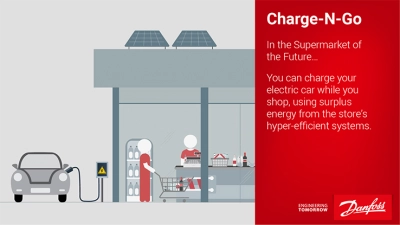 SMA Solar Technology AG i Danfoss A/S łączą supermarkety z rynkiem energii elektrycznej