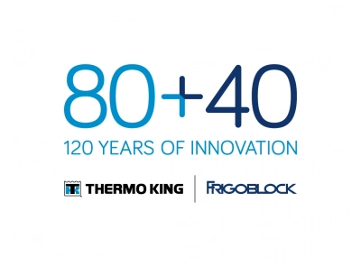 80 + 40 = 120 lat innowacji