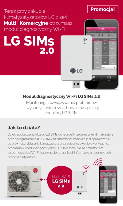 Odbierz moduł diagnostyczny Wi-Fi LG SIMs | Promocja Wienkra