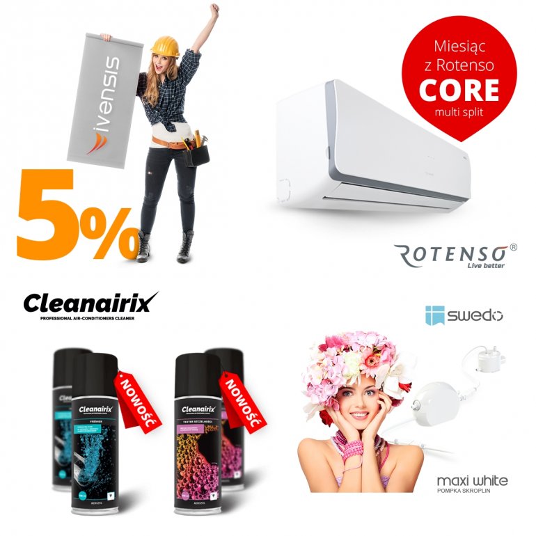 Promocje kwietnia w THERMOSILESIA