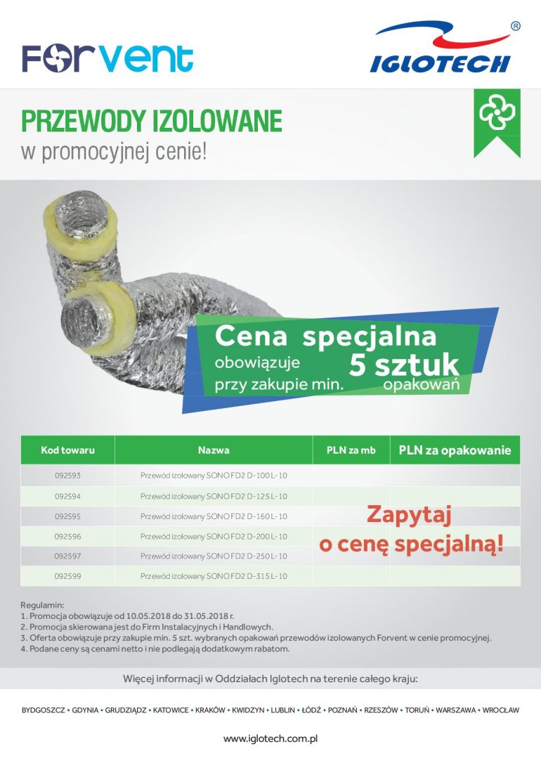 Przewody izolowane w promocyjnej cenie | Iglotech