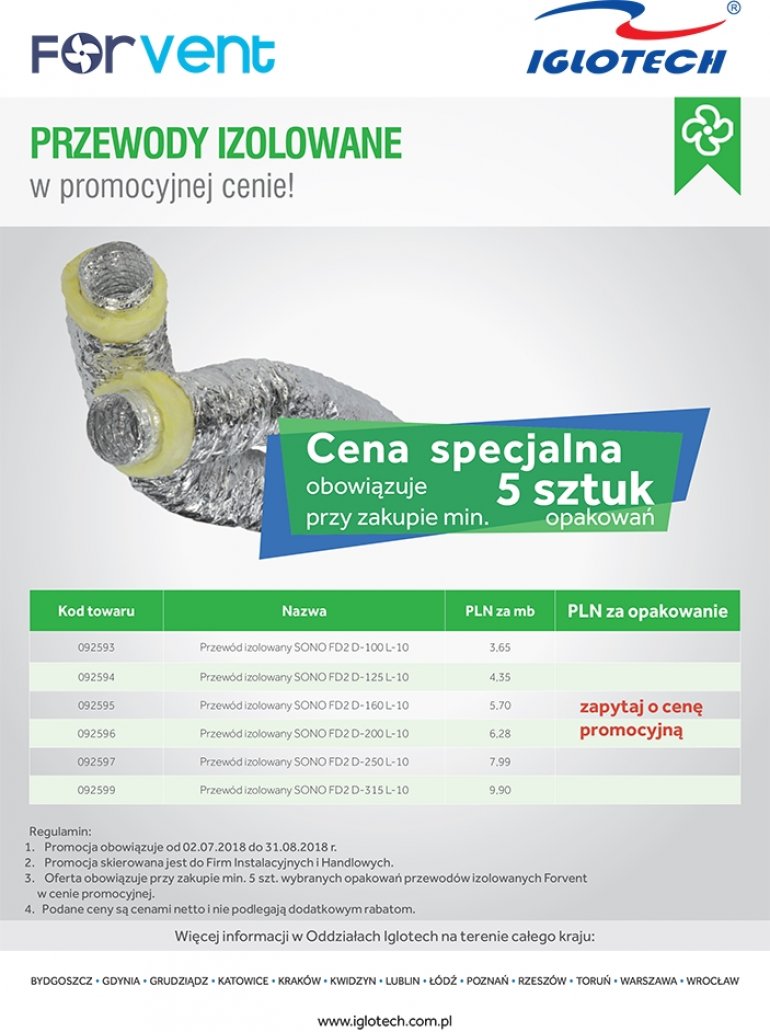 Atrakcyjna promocja na przewody izolowane!