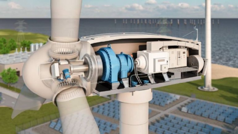 Większa efektywność dla energetyki wiatrowej - rozwiązania Rittal na