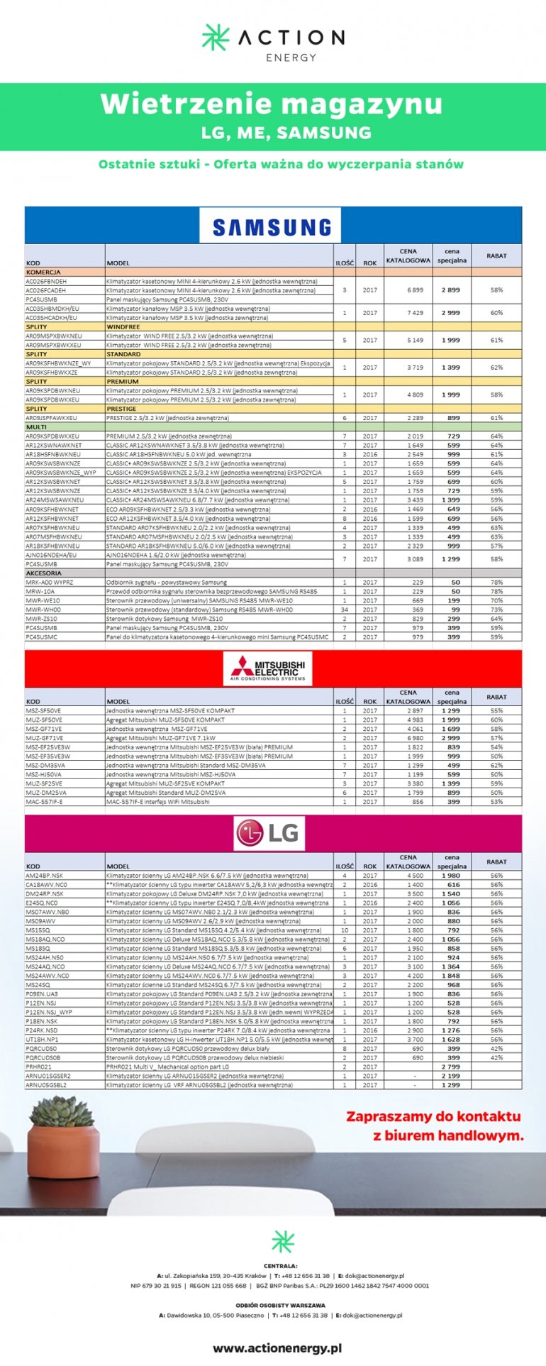 Wietrzenie magazynów w Action Energy
