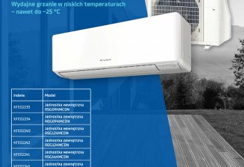 Klimatyzatory KMCDN Nordic w promocyjnych cenach