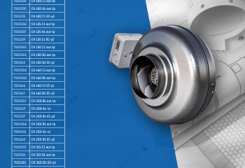 Wentylatory Östberg w promocyjnych cenach