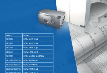 Produkty Östberg w promocyjnych cenach