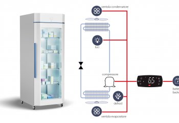 CAREL i Desmon, synergia w zakresie przechowywania leków i szczepionek.