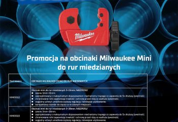 Promocja na obcinaki Milwaukee Mini do rur miedzianych. Iglotech Black Friday 2023