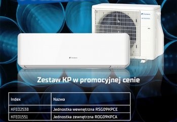 Zestaw KP w promocyjnej cenie. Iglotech Black Friday 2023