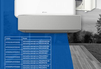 Promocyjne ceny na zestawy Fuji Electric | Promocje Iglotech 2023