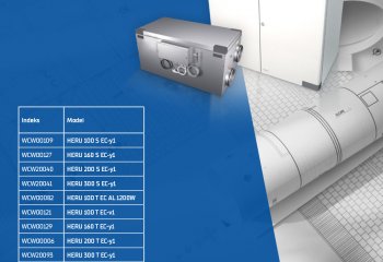 Centrale wentylacyjne w promocyjnych cenach | Iglotech grudzień 2023