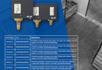 Promocja na wybrane presostaty Eliwell | Iglotech grudzień 2023
