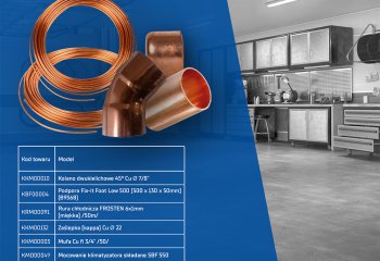 Akcesoria w promocyjnych cenach | Promocje Iglotech styczeń 2024