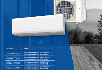 Promocja na klimatyzatory serii KMCC | Iglotech styczeń 2024