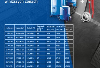 Wybrane modele sprężarek hermetycznych tłokowych MANEUROP  w niższych cenach | Iglotech luty 2024