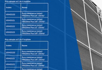 Rury miedziane FRIGOline Plus   - ceny promocyjne