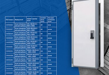 Promocja na zawiasowe drzwi chłodnicze model DP i mroźnicze model DM25 | Iglotech marzec 2024
