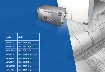 Centrale wentylacyjne w promocyjnych cenach | Iglotech marzec 2024