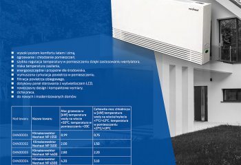 Promocja na wybrane modele klimakonwektorów NP marki NEOHEAT | kwiecień 2024