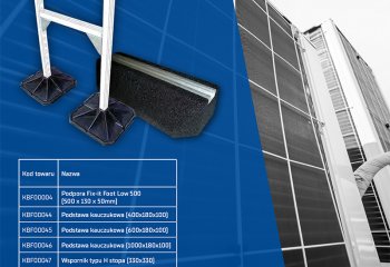 Akcesoria w niskich cenach | kwiecień 2024