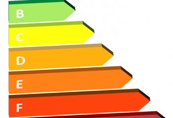 Etykiety dla klimatyzatorów