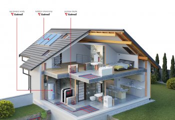 Hybrydowe Systemy Grzewcze