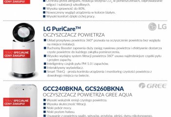 Smog stop - zadbaj o jakość powietrza | WIENKRA 