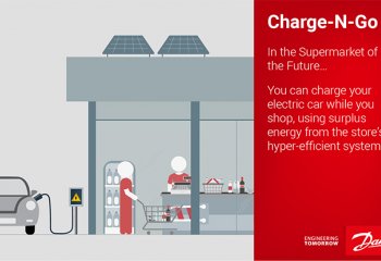 SMA Solar Technology AG i Danfoss A/S łączą supermarkety z rynkiem energii elektrycznej