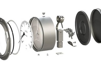 Manometry STIKO | Sensor Controls