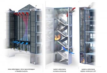 Projektowanie systemu oddymiania 
