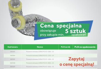 Przewody izolowane w promocyjnej cenie | Iglotech