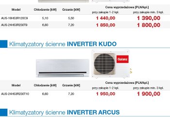 Wiosenna wyprzedaż Galanz