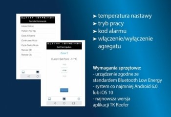 Nowoczesna, zintegrowana komunikacja w standardzie