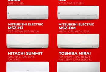 Sezon rozpoczęty | promocja klimatyzatorów | WIENKRA