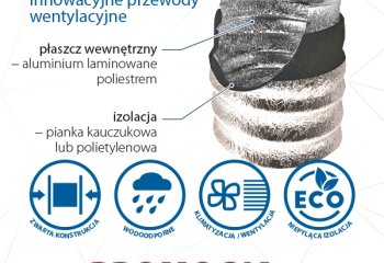Artist - Innowacyjne przewody wentylacyjne w promocyjnych cenach! | Prowent