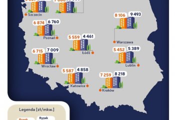 Mieszkania nadal drożeją | Raport Bankier.pl