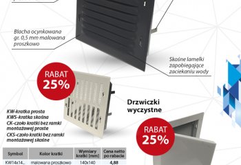 Czy znasz kratki i drzwiczki z serii ekonomicznej? | Prowent