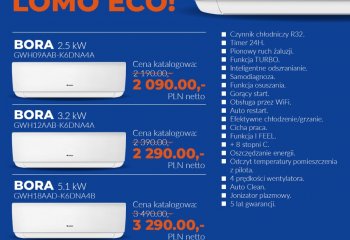 BORA w cenie LOMO - tylko w sierpniu | WIENKRA