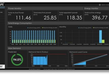 EcoMonitoring – gotowe rozwiązanie do zbierania oraz wizualizacji danych dotyczących zużycia energii.
