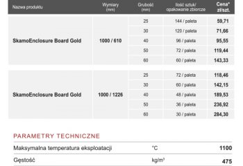 System do budowy kominków Skamol w niskiej cenie | Prowent