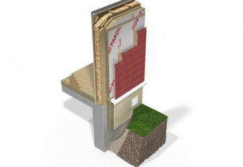 Czym i jak ocieplać fundamenty? 