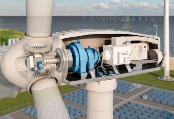 Większa efektywność dla energetyki wiatrowej - rozwiązania Rittal na 