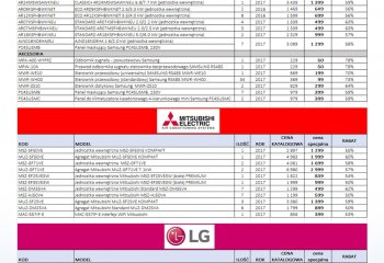 Wietrzenie magazynów w Action Energy