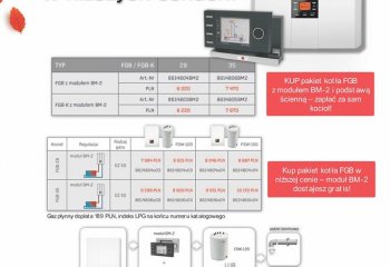 Pakiety z kotłem FBG WOLF w niższych cenach | Renova