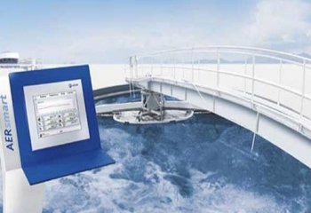 Digitalizacja technik wodno-ściekowych czyli Woda (ścieki) 4.0 Aerzen