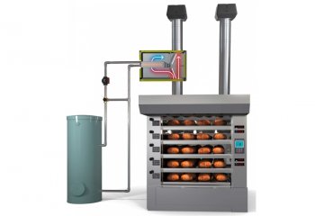 Ochrona środowiska przez odzysk ciepła i redukcję emisji CO2 | Almeva