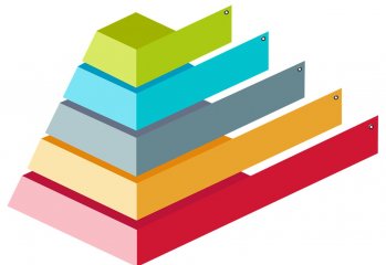 Obniżenie temperatury zasilania o 1°C, zmniejsza efektywność chillera do 4%.