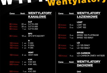 Ostatnia wyprzedaż wentylatorów | Lindab