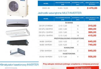 Klimatyzatory MULTI i kasetonowe z Mistral + rura miedziana z izolacją | Lindab